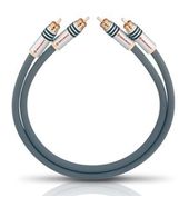 OEHLBACH NF 14 Master Set f&uuml;r 88,96 Euro