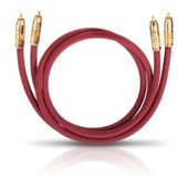 OEHLBACH NF 214 Master Set, bordeaux, 0.50m f&uuml;r 60,46 Euro