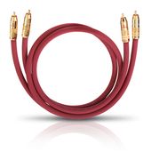 OEHLBACH NF 214 Master Set, 0.7m f&uuml;r 60,46 Euro