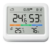 SwitchBot Meter Pro f&uuml;r 31,99 Euro