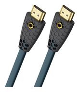 OEHLBACH 48 Gbit/s Stecker Gerade HDMI auf HDMI Typ A (Standard) 1,5 m (Anthrazit, Blau, Farbe Petrol) Flex Evolution f&uuml;r 44,46 Euro