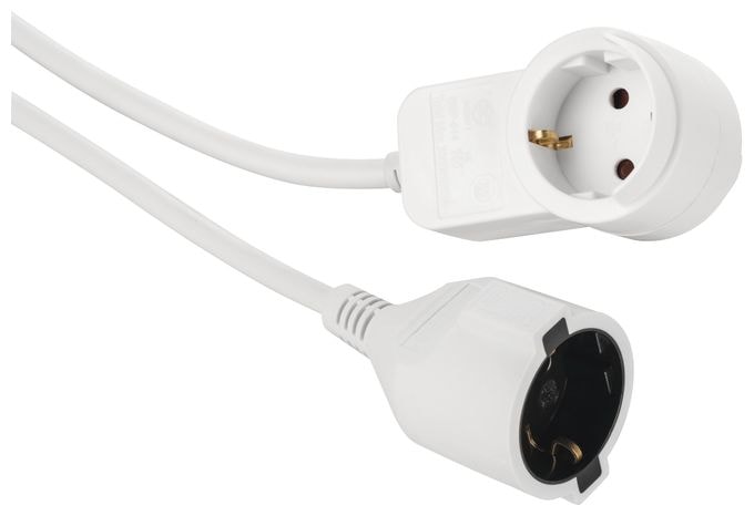 Powerplug 