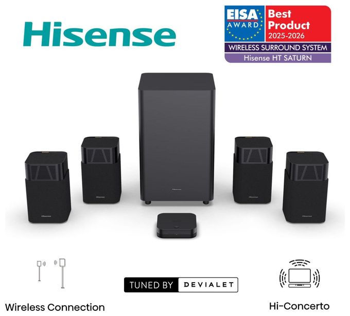 Soundbar 720 W 4.1.2 Kanäle  HT Saturn (Schwarz) 
