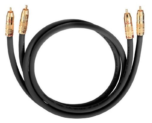 0.5m NF 214 Master Set 