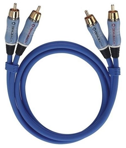 BEAT! Analogue Stereo Interconnect 2m 