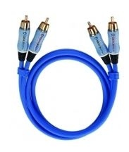BEAT! INTERLINK Blue 3m 