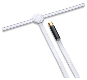 FM Wire 