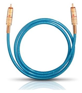 NF 113 DIGITAL SET, 0.5m 