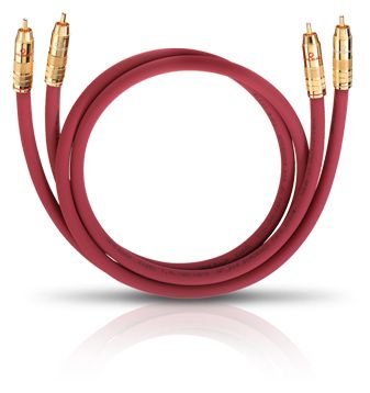NF 214 Master Set, 0.7m 