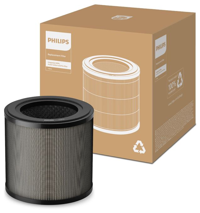 PureProtect Mini 900 Series 