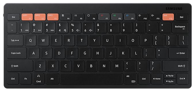 EJ-B3400BBGGDE 