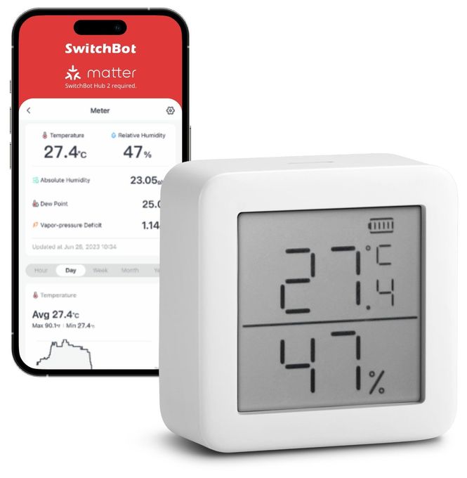 Meter 
