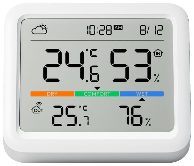 Meter Pro 