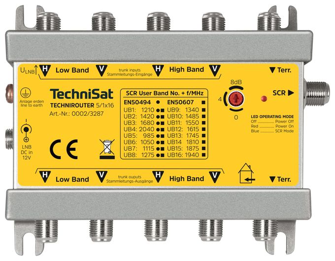 TECHNIROUTER 5/1x16 
