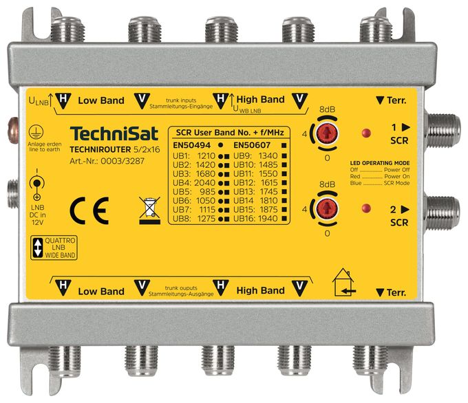 TechniRouter 5/2x16 