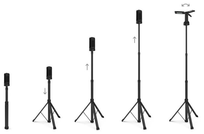 Triohead 7000R inkl. Tripod 