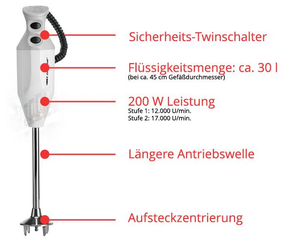 Stabmixer 200 W 2 Stufen (Grau, Edelstahl, Weiß) P200 Profi Zauberstab 