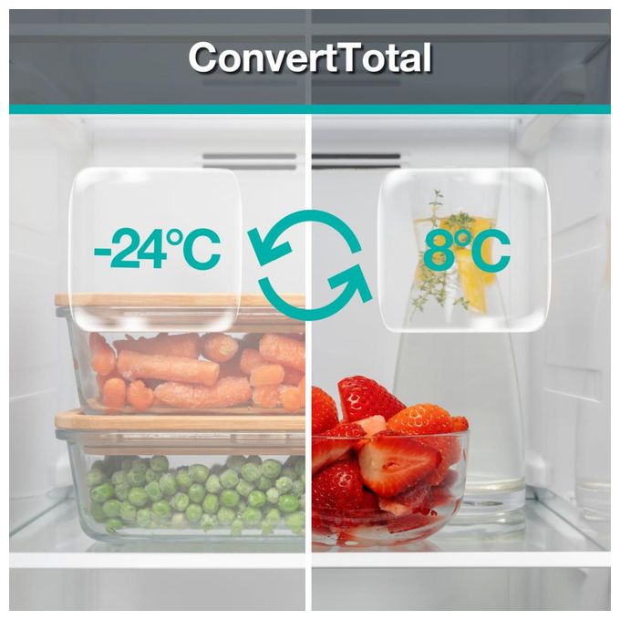 384 l Gefrierschrank 227 kWh Jahr NoFrost  FNC717DAW5 (Weiß) 