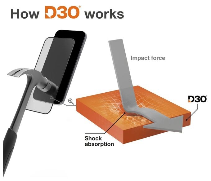 Klare Bildschirmschutzfolie Glas 10H für  Apple iPhone 17 Bruchfest, Schlagfest, Schlagfest, Kratzresistent, Splitterfrei, Stoßfest 228556 Extreme Protect 