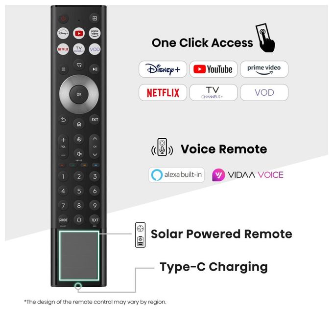 LED 139,7 cm (55 Zoll) Fernseher 4K Ultra HD VESA 400 x 200 mm 55U7Q Pro 