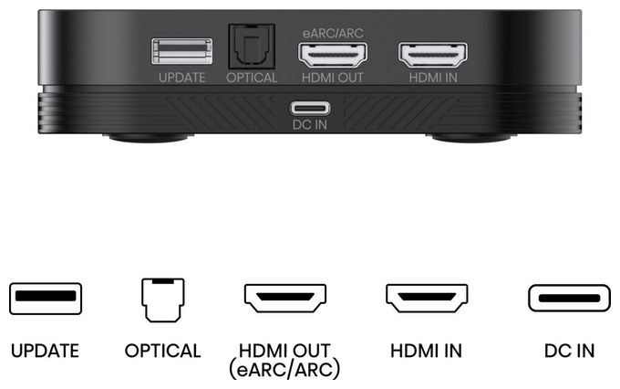 Soundbar 720 W 4.1.2 Kanäle  HT Saturn (Schwarz) 