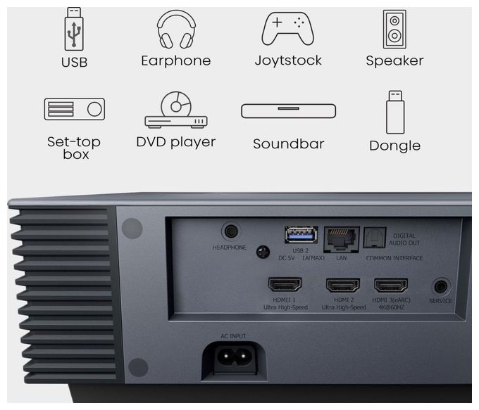 UHD 4K (3840x2160) DLP Laser Ultra-Short-Throw-Projektor 2700 ANSI Lumen (Schwarz, Dunkles Grau) PX3-PRO 