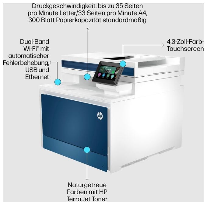 All in One A4 Laser Drucker 600 x 600 DPI Color LaserJet Pro MFP4302fdw 