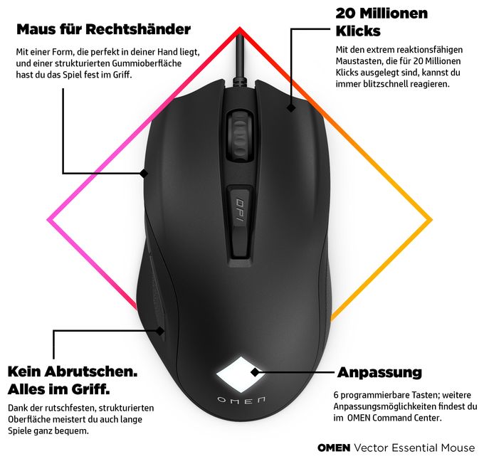 7200 DPI Gaming Maus IR LED  Omen Vector Essential (Schwarz) 