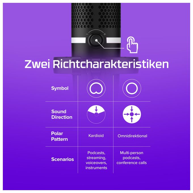 Kabelgebunden Mikrofon für Spielkonsole 96 kHz USB  DuoCast (Schwarz) 