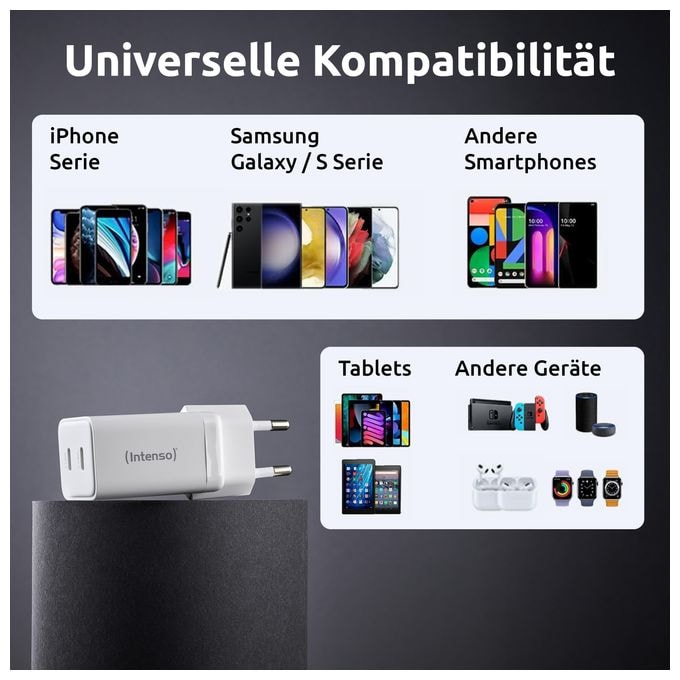 POWER ADAPTER 2XUSB-C GAN/7804012 