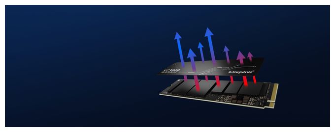 4 TB SSD PCI Express 4.0 M.2 KC3000 