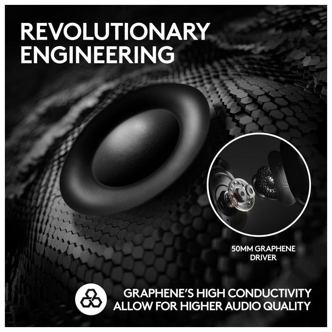 Over Ear Bluetooth Kopfhörer kabellos 50 h Laufzeit  Pro X2 (Schwarz) 