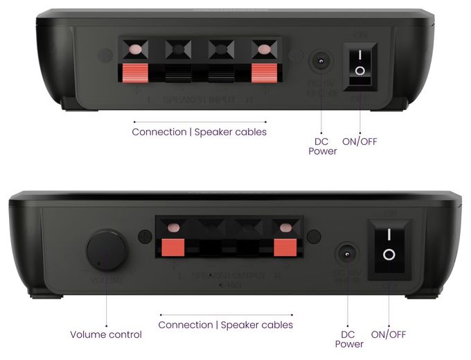 Speaker Anywhere 650 - Kabellose Lautsprecher-Verbindung 