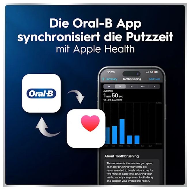 Vibrierende Zahnbürste für Erwachsene  iO Series 6N (Schwarz) 