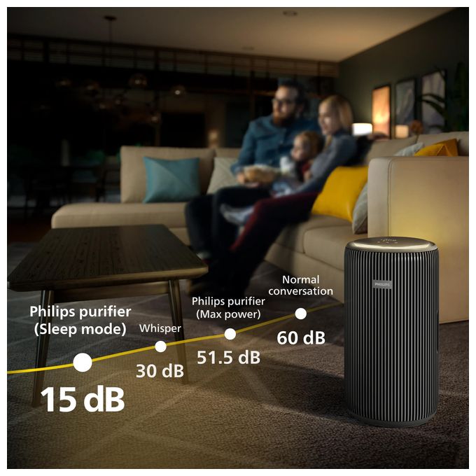 4200 Series AC4221/11 PureProtect Pro 