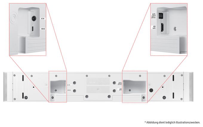 Soundbar 200 W 5.0 Kanäle  HW-S67GD/ZG (Weiß) 