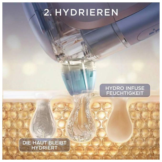 FH320EU FacialPro Glow Hydro Gesichtspflegesystem 