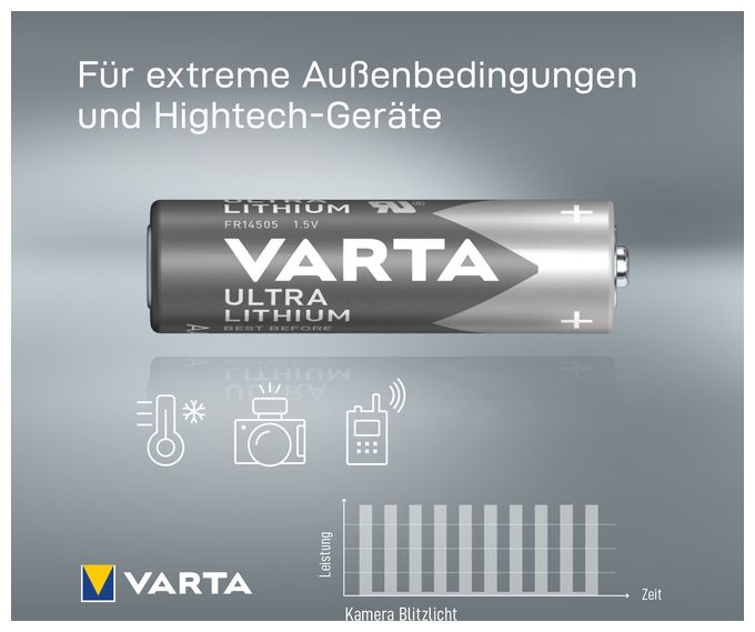 AA Lithium 1,5 V 2 Stück  Ultra Lithium Batterie (Grau/Silber) 