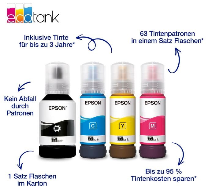 All in One A4 Tintenstrahl Drucker 4800 x 1200 DPI EcoTank ET-2956 
