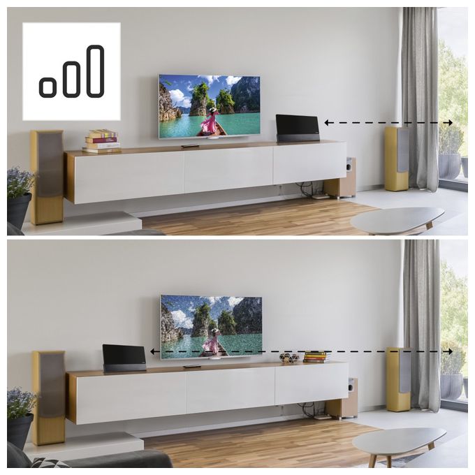 DVB-T2 Zimmerantanne 221084 Premium 