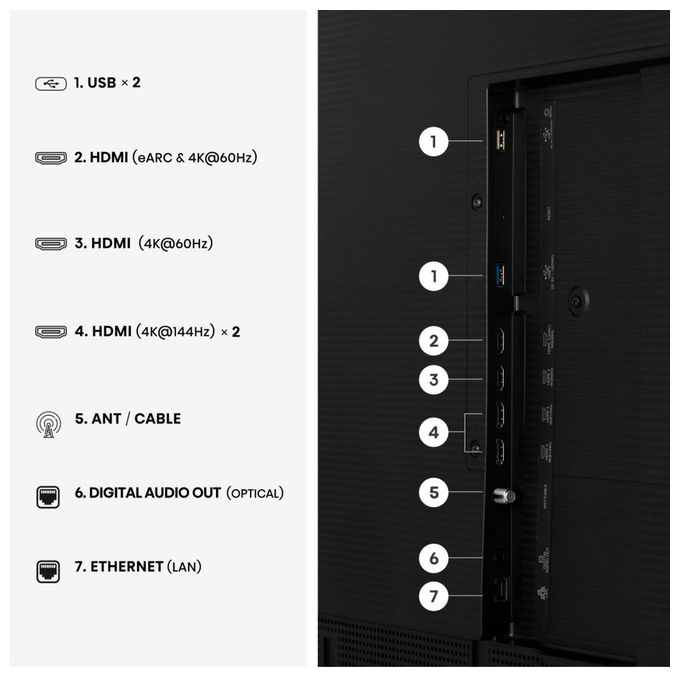 QLED 139,7 cm (55 Zoll) Fernseher 4K Ultra HD VESA 300 x 200 mm 55S7DS 
