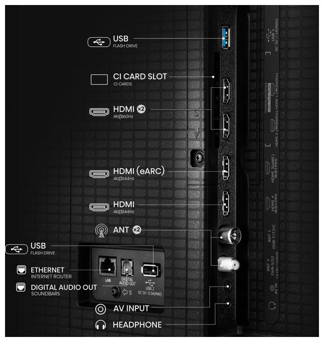 LED 190,5 cm (75 Zoll) Fernseher 4K Ultra HD VESA 600 x 400 mm  75E8Q (Schwarz, Grau) 