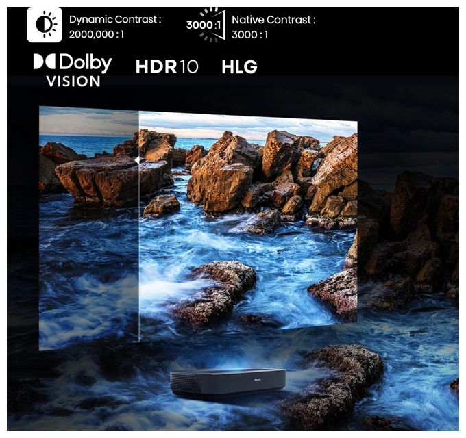 UHD 4K (3840x2160) Laser Ultra-Short-Throw-Projektor 2100 ANSI Lumen (Schwarz, Dunkles Grau) PL1SE 4K Laser Cinema Beamer 3,03 m (120 Zoll) 