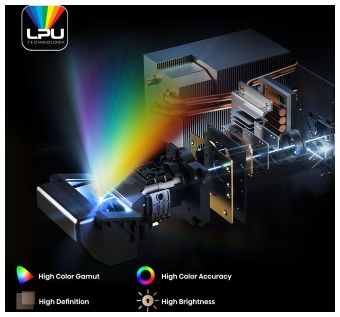 UHD 4K (3840x2160) DLP Laser Ultra-Short-Throw-Projektor 2700 ANSI Lumen (Schwarz, Dunkles Grau) PX3 Pro TriChroma Smart Laser Cinema 4K 