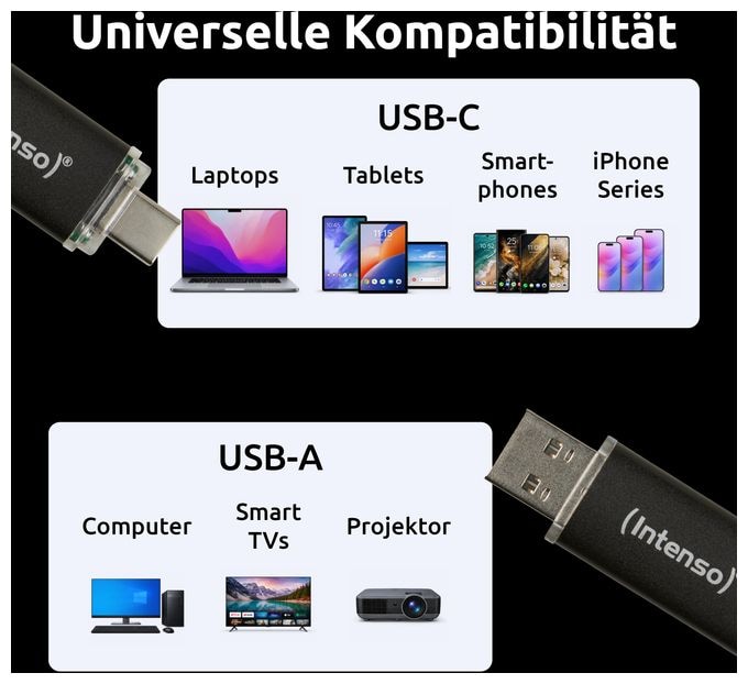 USB Type-A / USB Type-C Stick 32 GB  Twist Line (Anthrazit) 