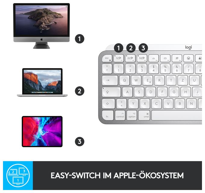 LED Büro Tastatur Bluetooth  MX Keys Mini for Mac (Grau) 