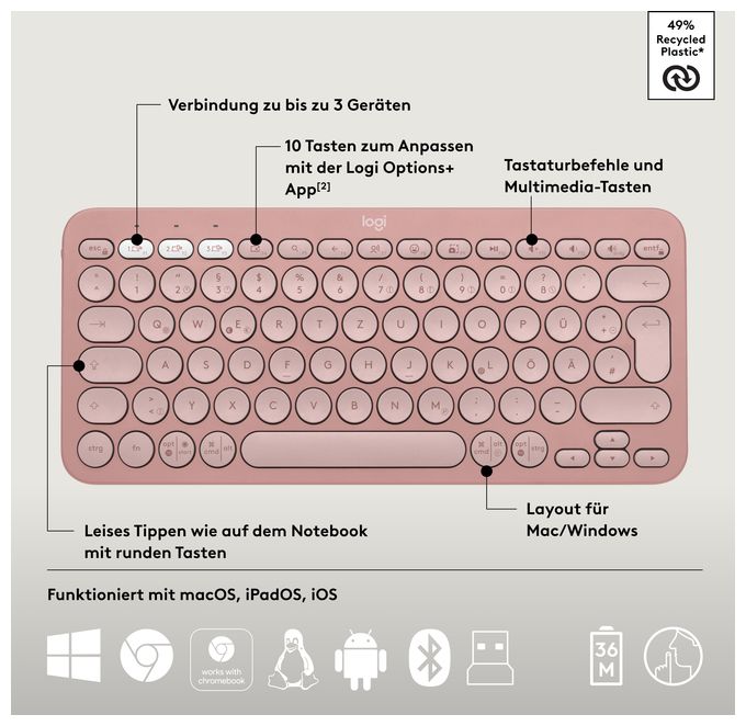 4000 DPI Reisen Maus Optisch  Pebble 2 M350s (Pink) 