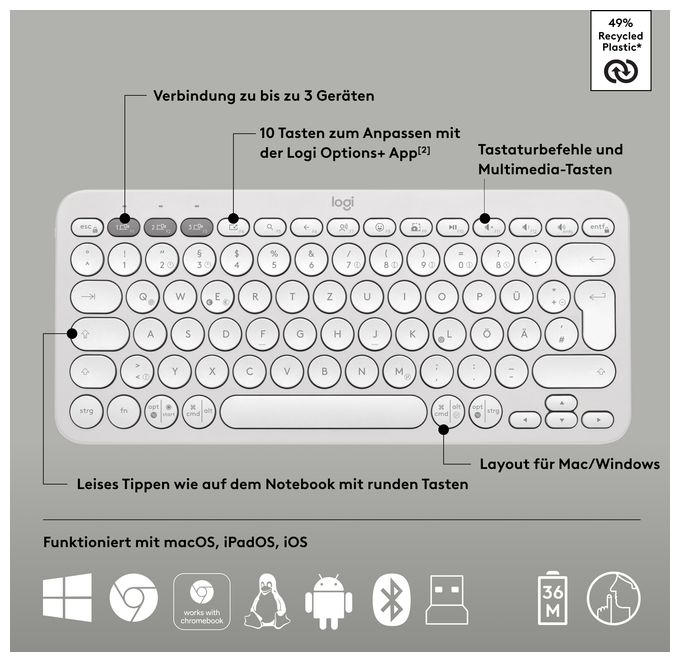 4000 DPI Reisen Maus Optisch  Pebble 2 M350s (Weiß) 