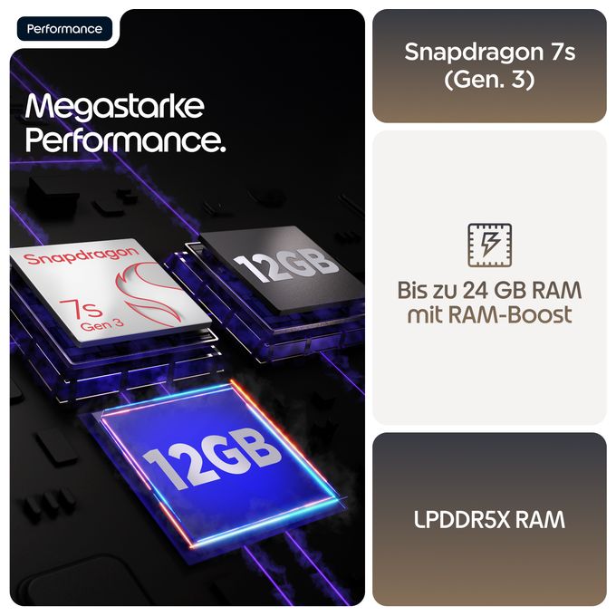 256 GB 5G Smartphone 17,2 cm (6.78") 2,5 GHz Android 50 MP Dual Kamera Dual Sim WiFi 6E (PANTONE Silhouette) Edge 70 Fusion 