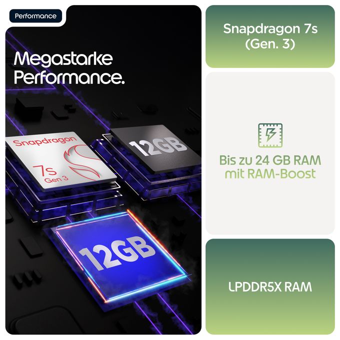 256 GB 5G Smartphone 17,2 cm (6.78") 2,5 GHz Android 50 MP Dual Kamera Dual Sim WiFi 6E (PANTONE Sporting Green) Edge 70 Fusion 